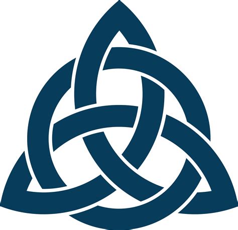 Wiccan symbolism of the triquetra sign